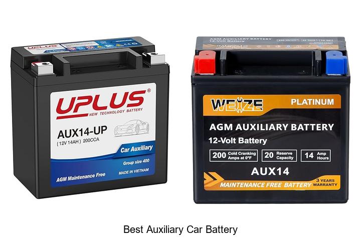 Top 15 Best Auxiliary Car Battery Deals You Can’t Miss