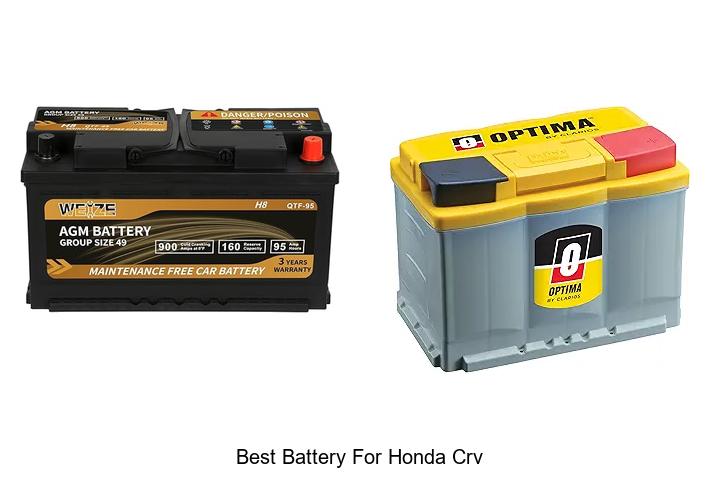 Top 15 Best Battery For Honda CRV That Will Blow Your Mind