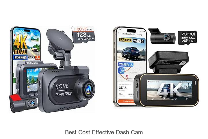 Top 15 Best Cost Effective Dash Cam Picks You Can’t Miss!