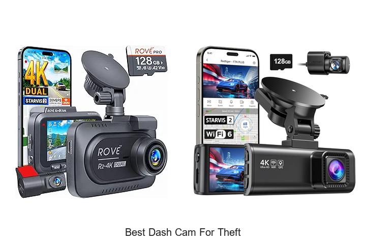 Top 12 Best Dash Cam For Theft That Will Shock You!