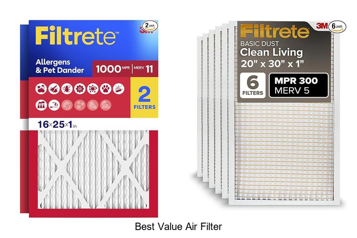 Top 15 Best Value Air Filter That Will Save You Money Now