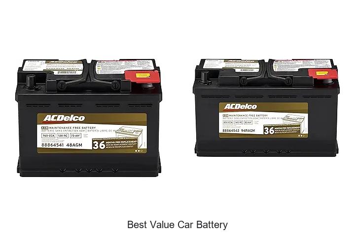 Top 15 Best Value Car Battery Deals You Can’t Miss!