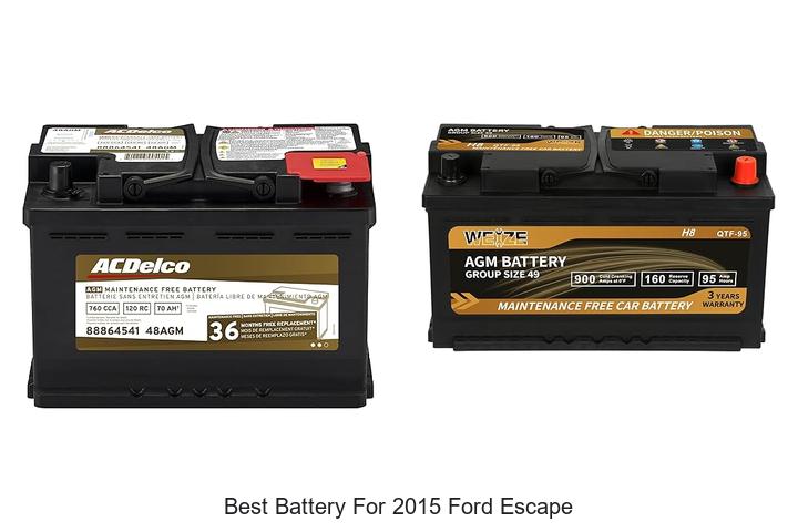 Top 12 Best Battery for 2015 Ford Escape You Must Try!