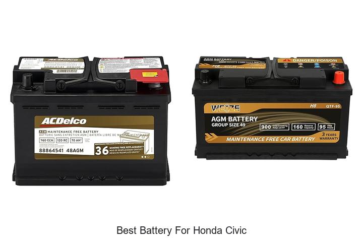 Top 15 Best Battery For Honda Civic That Lasts Forever!