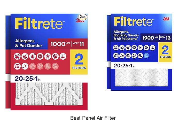 Top 12 Best Panel Air Filter You Can’t Miss Today!