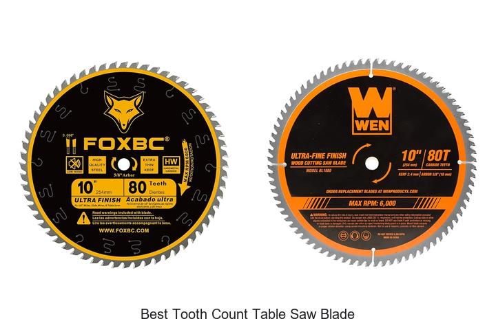 Top 12 Best Tooth Count Table Saw Blade You Need Today